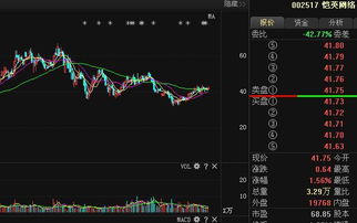恺英网络完成流量获取-经营-变现闭环 释放信息安全领域的多重利好