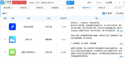 手机管家Pro开发商致歉，旗下应用包括极速安全管家等网络与信息安全软件